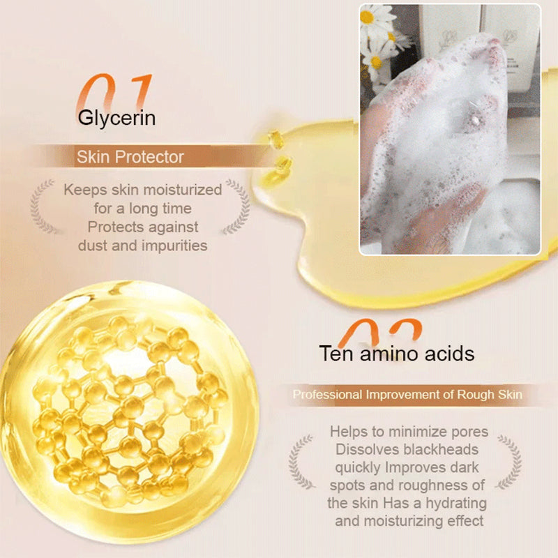 đ„Fragrant Moisturizing Body Wash