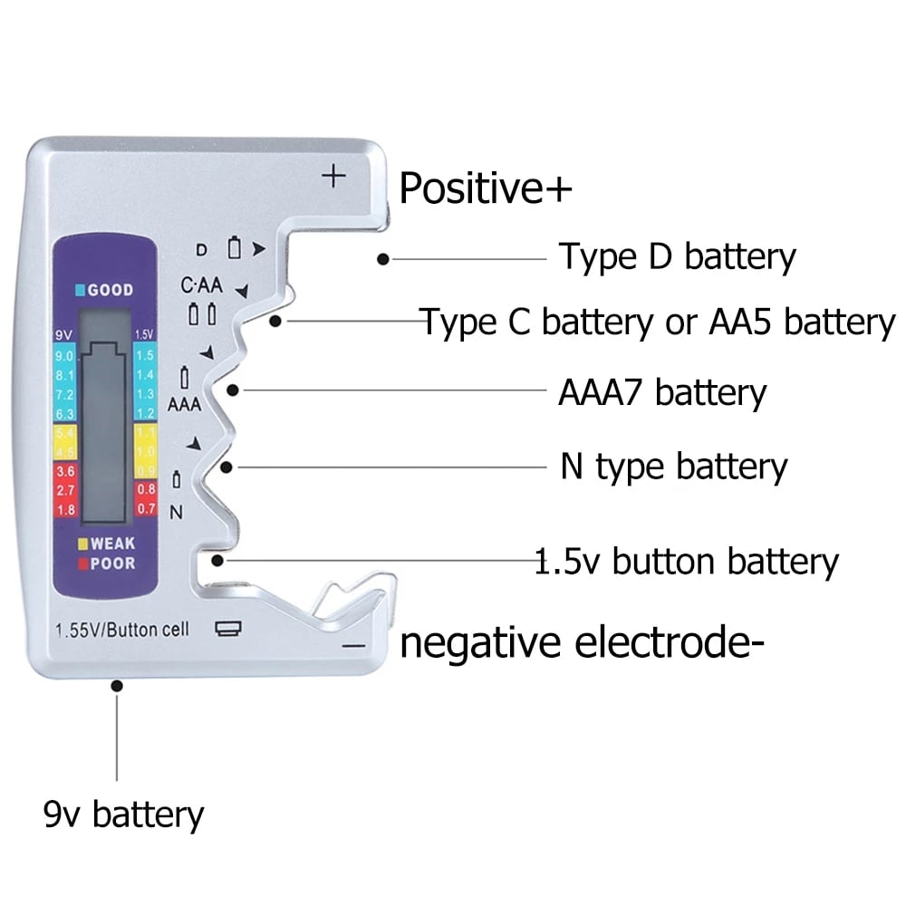 Batteritestare【Gör ditt liv enklare】
