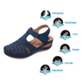 Sandalias de cuero livianas premium