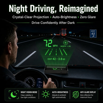 🚗🛰️ Velocímetro HUD GPS Digital – Pantalla Reflejada en el Parabrisas, Velocidad Precisa y Conducción Más Segura sin Desviar la Vista 👀⚡