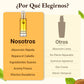 💫 ¡OFERTA DE VERANO! 🎉 Aceite Spray Nutritivo Intensivo para el Cabello