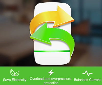 🔥Compra 2 y recibe 1 gratis – Caja de ahorro de electricidad para el hogar de 30KW