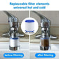 🚰 50% OFF 💥 Boquilla Filtro a Presión Antisalpicaduras – Multi-Capa, Ahorra Agua y Mejora el Chorro de tu Grifo al Instante ✨✅