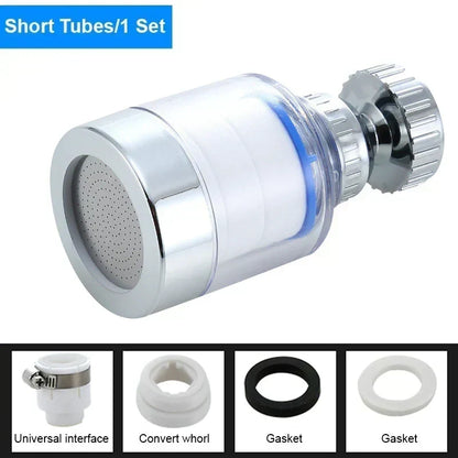 🚰 50% OFF 💥 Boquilla Filtro a Presión Antisalpicaduras – Multi-Capa, Ahorra Agua y Mejora el Chorro de tu Grifo al Instante ✨✅